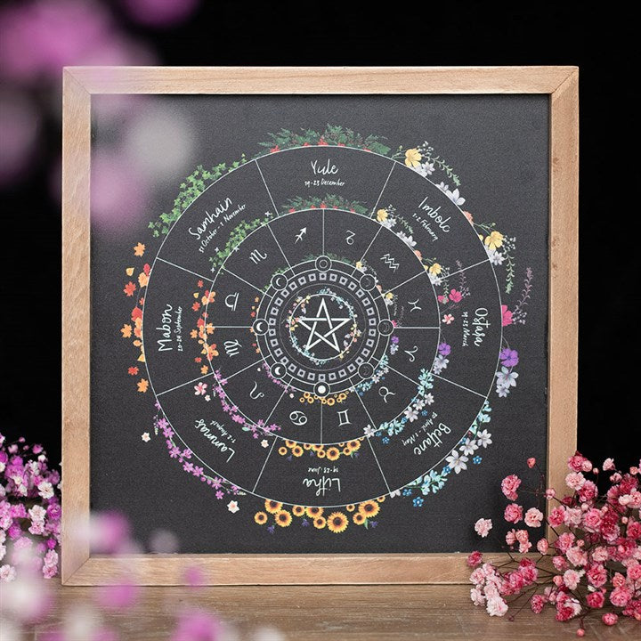 Wheel of the Year Wall Art Print – Framed Floral Design