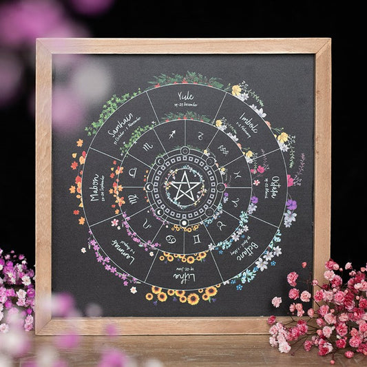 Wheel of the Year Wall Art Print – Framed Floral Design